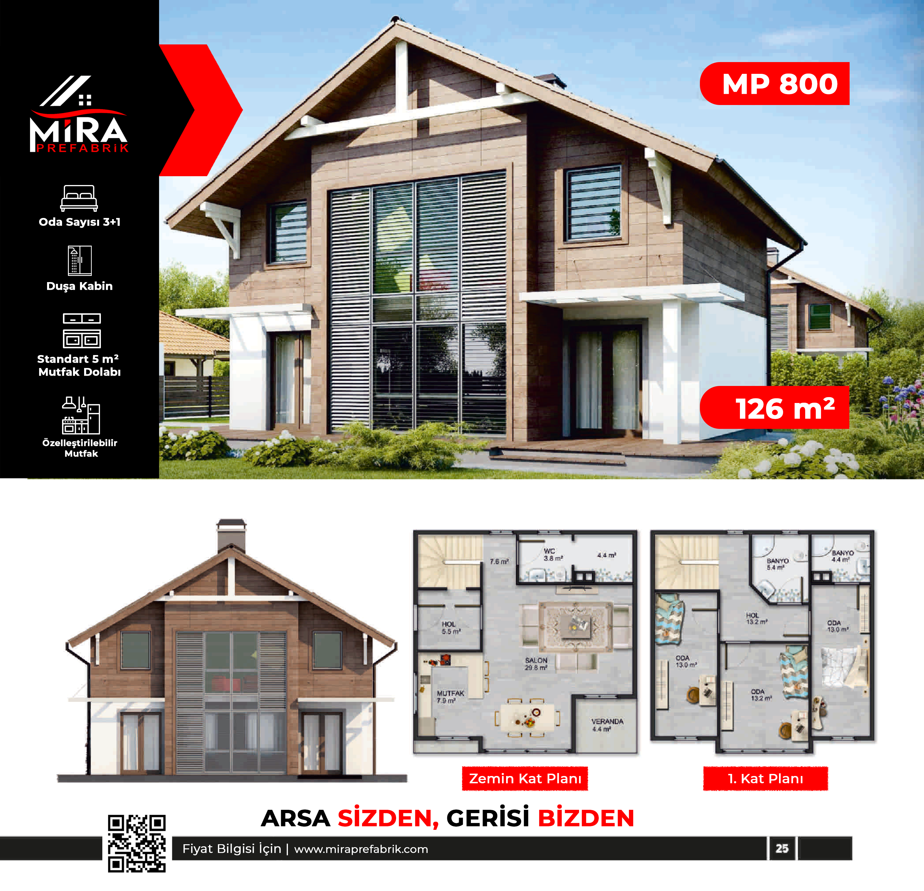 126 m² İki Katlı Çelik Ev Fiyatları