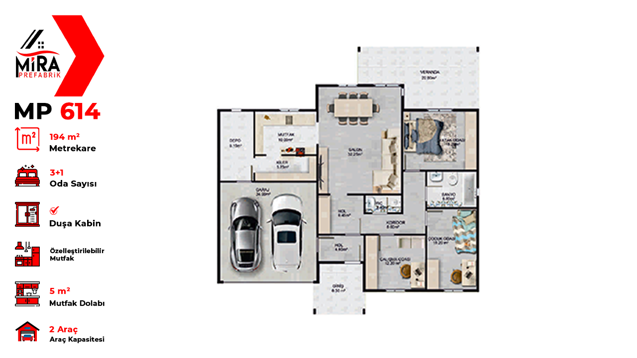 194 m² Çelik Ev Fiyatları