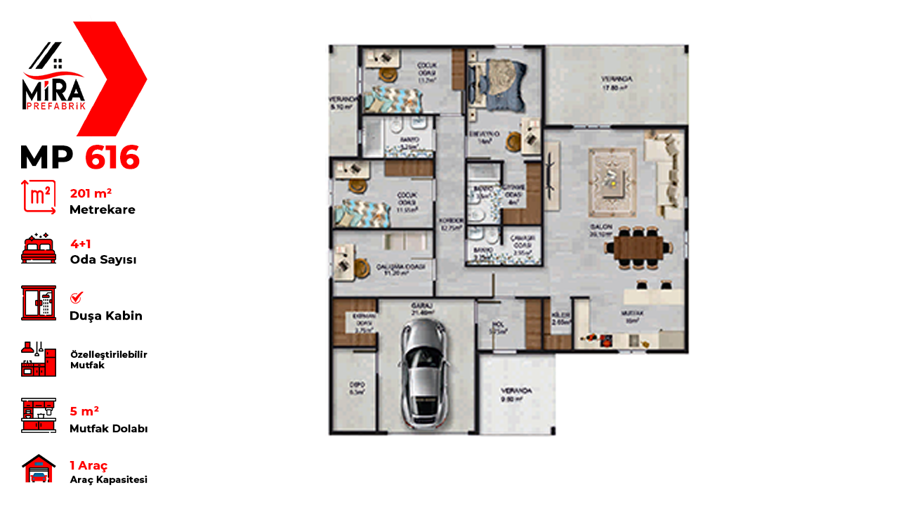 201 m² Çelik Ev Fiyatları