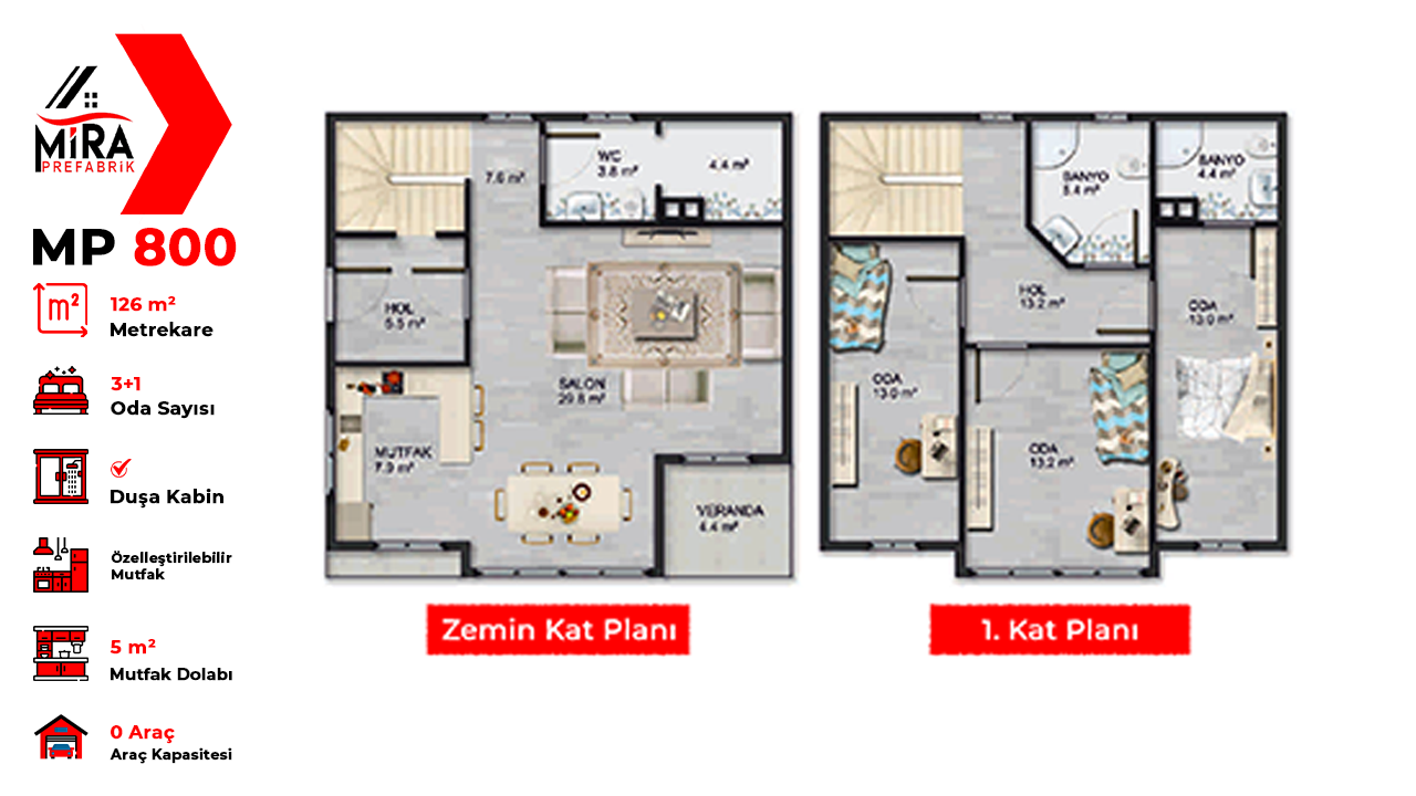 126 m² İki Katlı Çelik Ev Fiyatları