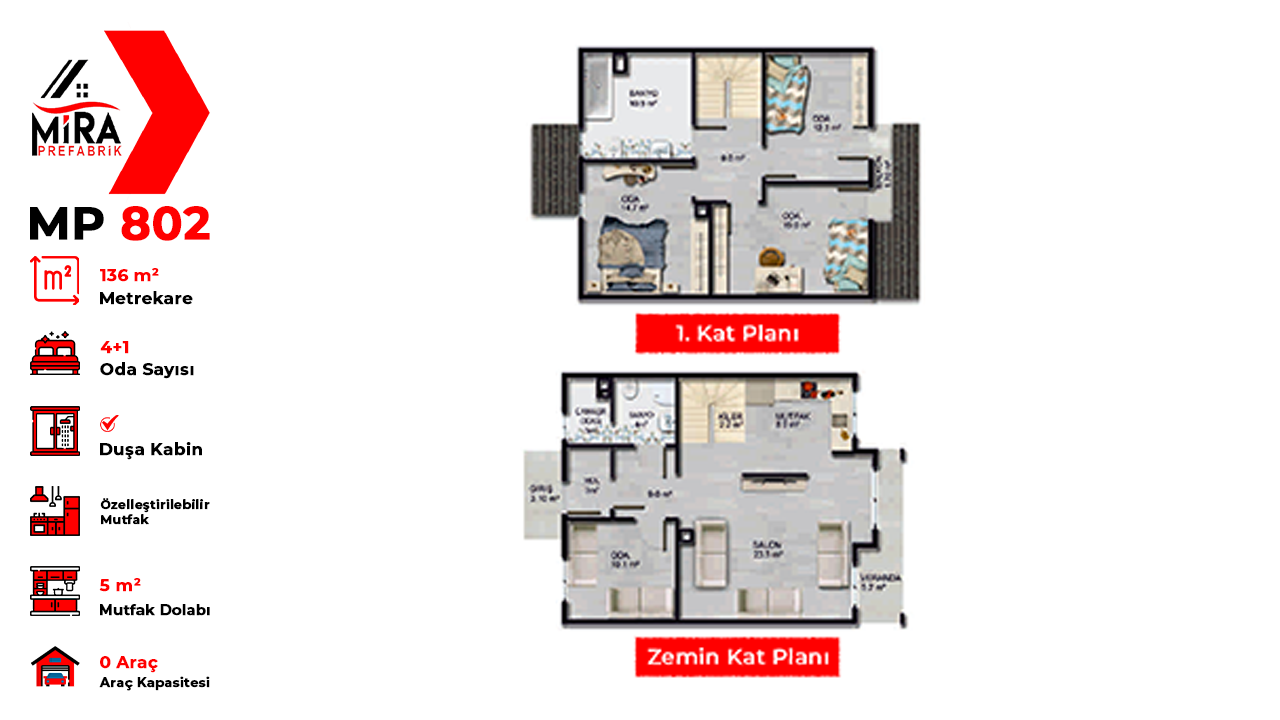 136 m² İki Katlı Çelik Ev Fiyatları