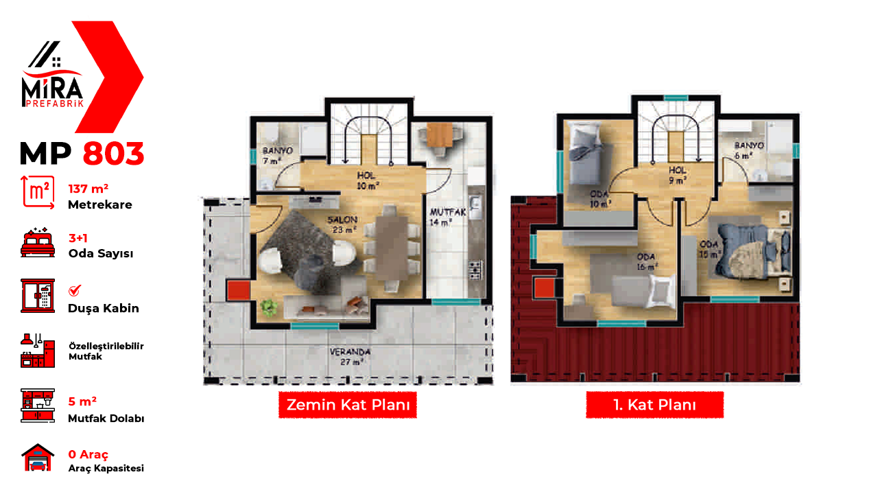 137 m² İki Katlı Çelik Ev Fiyatları