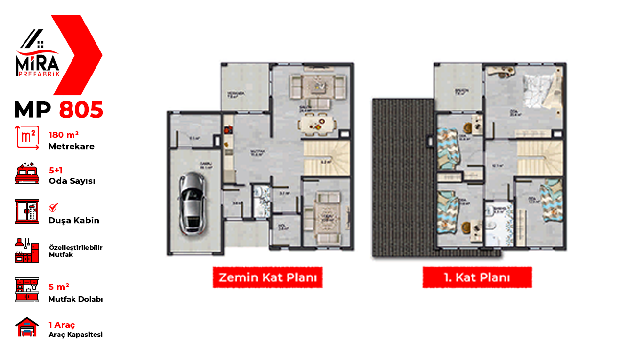 180 m² İki Katlı Çelik Ev Fiyatları
