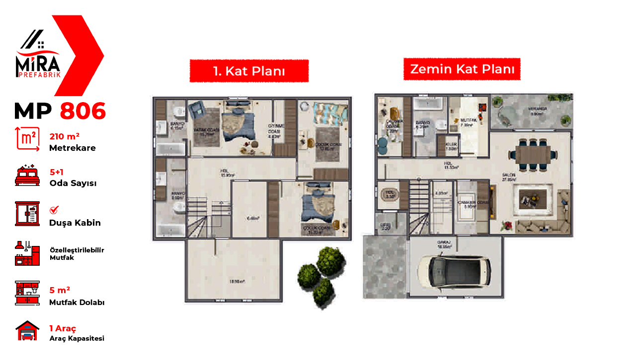 210 m² İki Katlı Çelik Ev Fiyatları