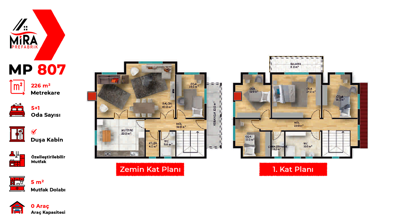 226 m² İki Katlı Çelik Ev Fiyatları