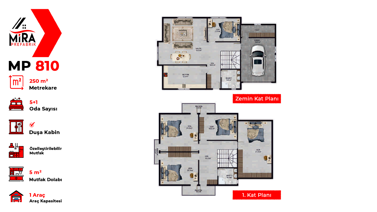 250 m² İki Katlı Çelik Ev Fiyatları