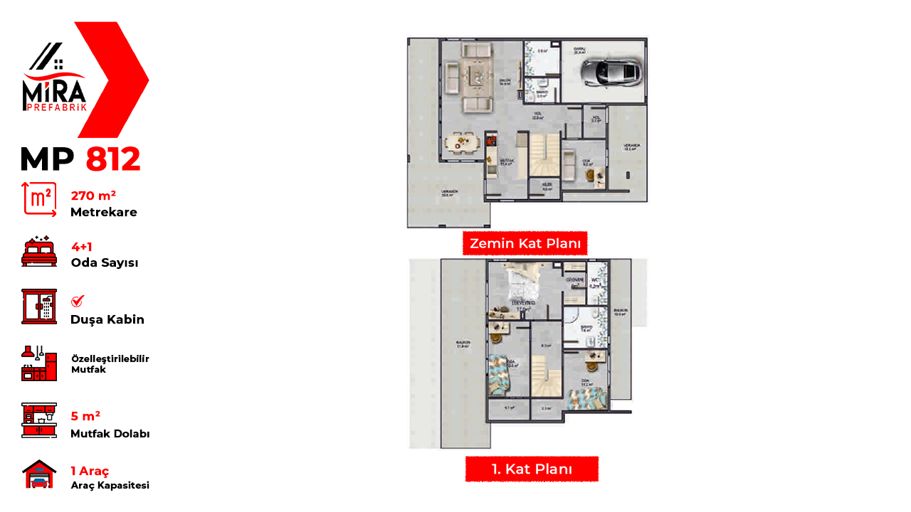 270 m² İki Katlı Çelik Ev Fiyatları